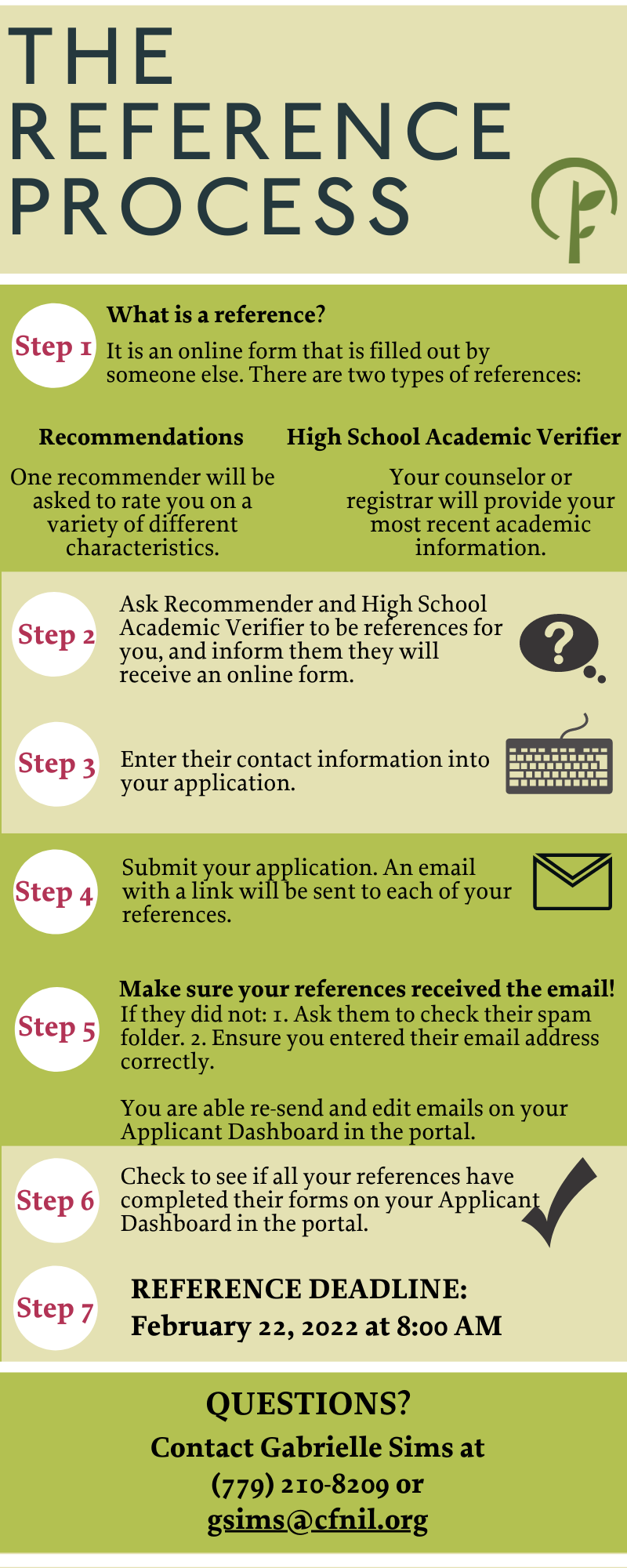 Steps in the CFNIL Scholarship reference process